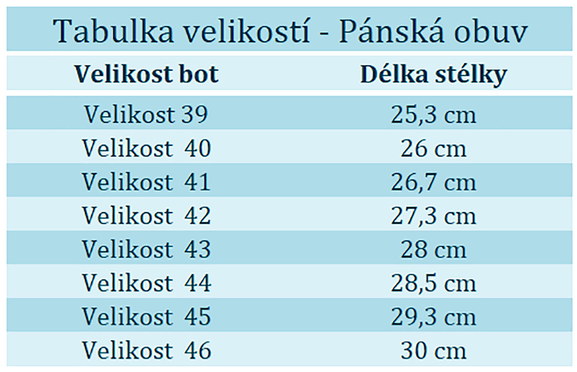 Tabulka velikostí - pánské